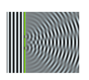 Diffraction